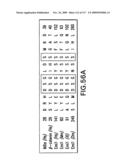 Methods to identify compounds useful for the treatment of proliferative and differentiative disorders diagram and image