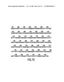 Methods to identify compounds useful for the treatment of proliferative and differentiative disorders diagram and image