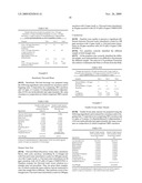 SWEETENER COMPOSITIONS AND METHODS OF MAKING THEM diagram and image