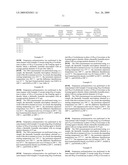 Thermally Foamable Microsphere, Method of Producing the Same, and Use Thereof diagram and image