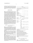 MODIFIED DIENE-BASED RUBBER AND RUBBER COMPOSITION CONTAINING THE SAME diagram and image