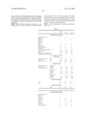 MODIFIED DIENE-BASED RUBBER AND RUBBER COMPOSITION CONTAINING THE SAME diagram and image