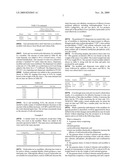 MODIFIERS FOR GYPSUM SLURRIES AND METHOD OF USING THEM diagram and image