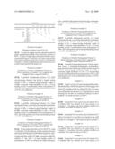 Mold releasing film for printed circuit board production diagram and image