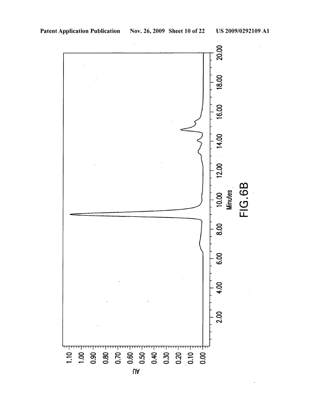 Method of Isolating Biomacromolecules Using Polyalkylene Glycol and Transition Metals - diagram, schematic, and image 11