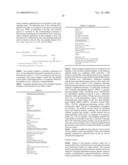 Enzymatic modification of glycopeptides diagram and image