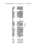 Recombinant soluble Fc receptors diagram and image