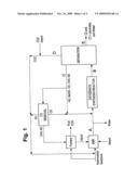 PROCESS FOR THE CONVERSION OF HYDROCARBONS TO OXYGENATES diagram and image