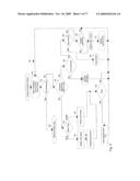 ALGORITHM AND PROGRAM FOR THE HANDLING AND ADMINISTRATION OF RADIOACTIVE PHARMACEUTICALS diagram and image