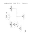 ALGORITHM AND PROGRAM FOR THE HANDLING AND ADMINISTRATION OF RADIOACTIVE PHARMACEUTICALS diagram and image