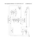 ALGORITHM AND PROGRAM FOR THE HANDLING AND ADMINISTRATION OF RADIOACTIVE PHARMACEUTICALS diagram and image