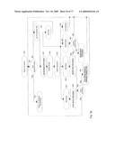 ALGORITHM AND PROGRAM FOR THE HANDLING AND ADMINISTRATION OF RADIOACTIVE PHARMACEUTICALS diagram and image