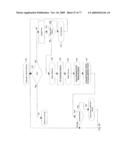 ALGORITHM AND PROGRAM FOR THE HANDLING AND ADMINISTRATION OF RADIOACTIVE PHARMACEUTICALS diagram and image