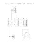 ALGORITHM AND PROGRAM FOR THE HANDLING AND ADMINISTRATION OF RADIOACTIVE PHARMACEUTICALS diagram and image