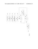 ALGORITHM AND PROGRAM FOR THE HANDLING AND ADMINISTRATION OF RADIOACTIVE PHARMACEUTICALS diagram and image