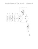 ALGORITHM AND PROGRAM FOR THE HANDLING AND ADMINISTRATION OF RADIOACTIVE PHARMACEUTICALS diagram and image