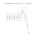 ALGORITHM AND PROGRAM FOR THE HANDLING AND ADMINISTRATION OF RADIOACTIVE PHARMACEUTICALS diagram and image