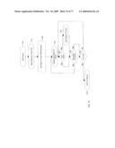 ALGORITHM AND PROGRAM FOR THE HANDLING AND ADMINISTRATION OF RADIOACTIVE PHARMACEUTICALS diagram and image