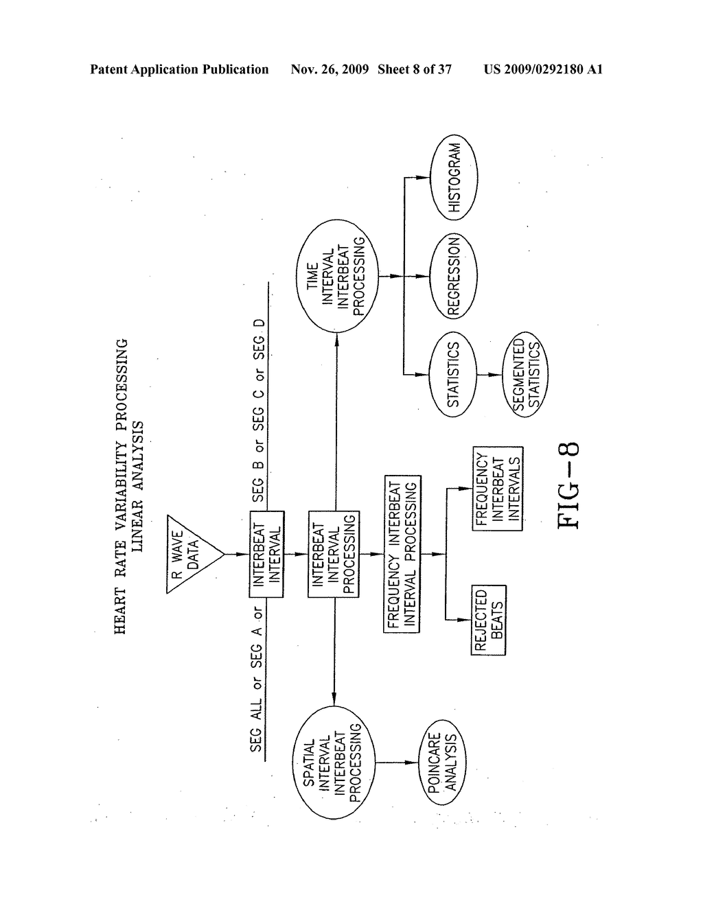 Method and Apparatus for Analysis of Psychiatric and Physical Conditions - diagram, schematic, and image 09