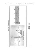 Method and Apparatus for Analysis of Psychiatric and Physical Conditions diagram and image