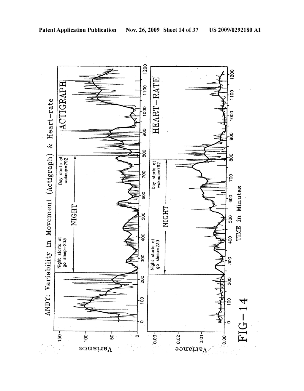 Method and Apparatus for Analysis of Psychiatric and Physical Conditions - diagram, schematic, and image 15