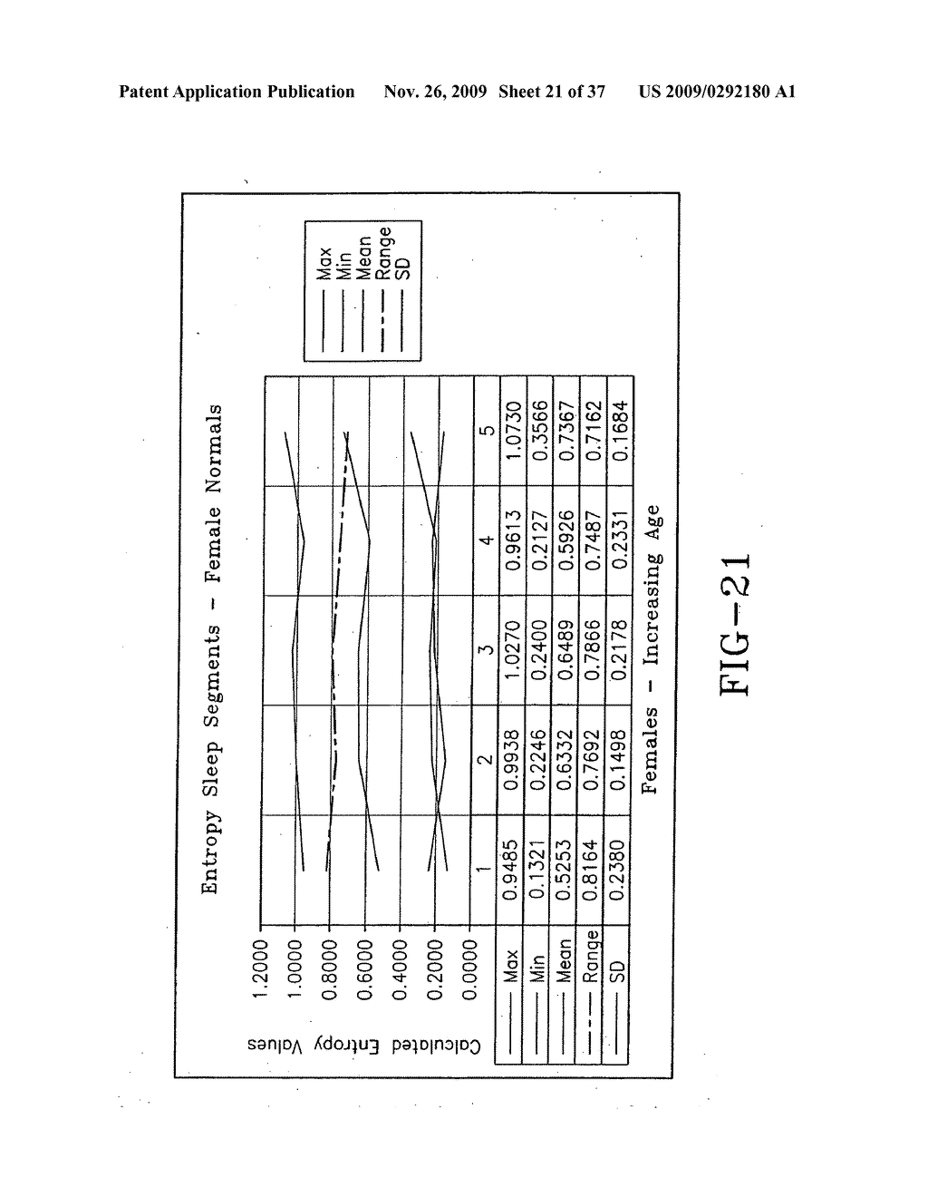 Method and Apparatus for Analysis of Psychiatric and Physical Conditions - diagram, schematic, and image 22