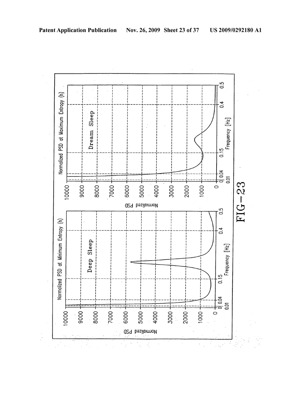 Method and Apparatus for Analysis of Psychiatric and Physical Conditions - diagram, schematic, and image 24