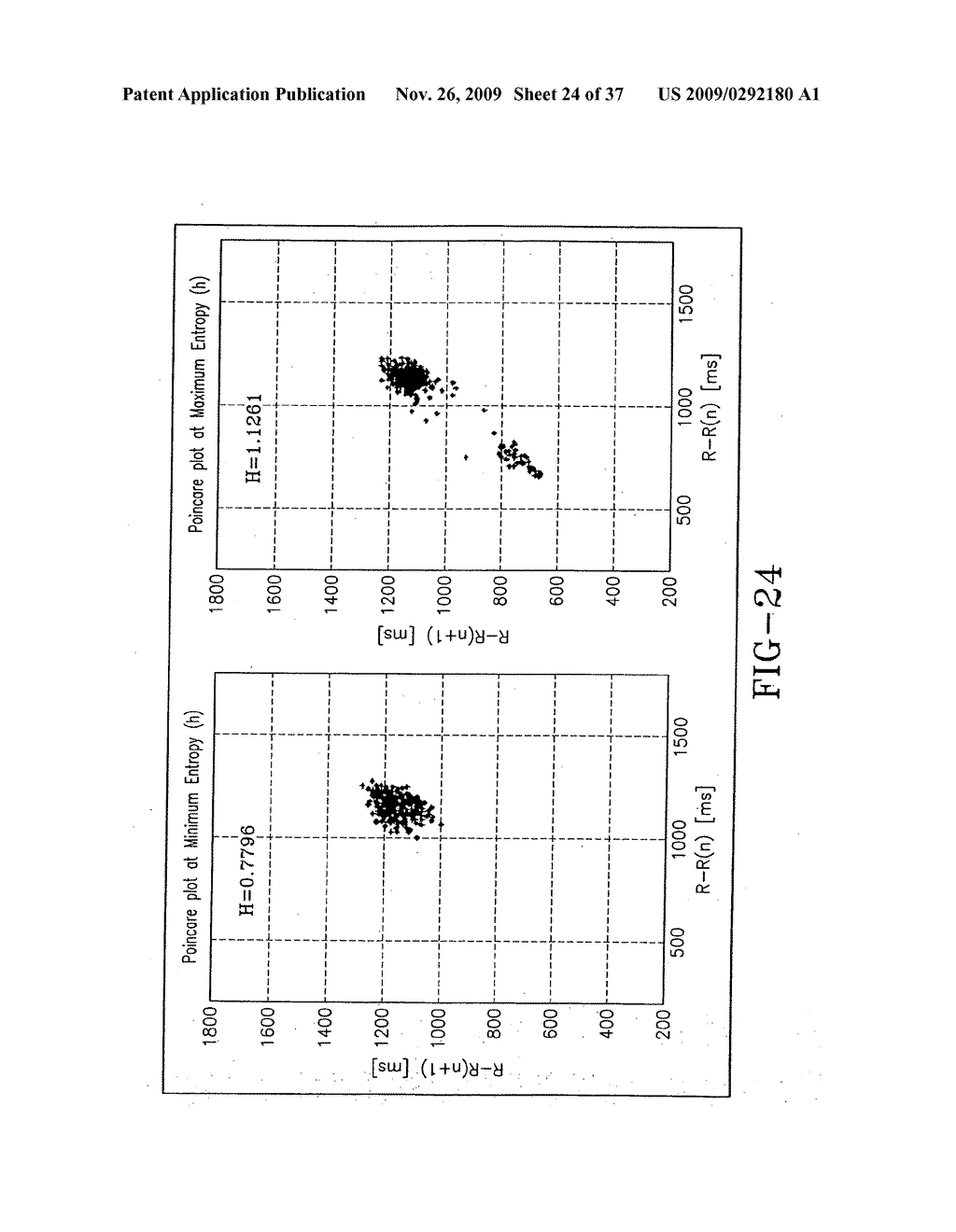 Method and Apparatus for Analysis of Psychiatric and Physical Conditions - diagram, schematic, and image 25