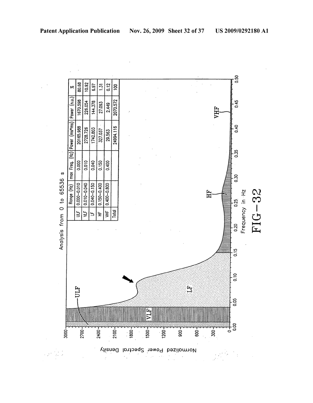 Method and Apparatus for Analysis of Psychiatric and Physical Conditions - diagram, schematic, and image 33