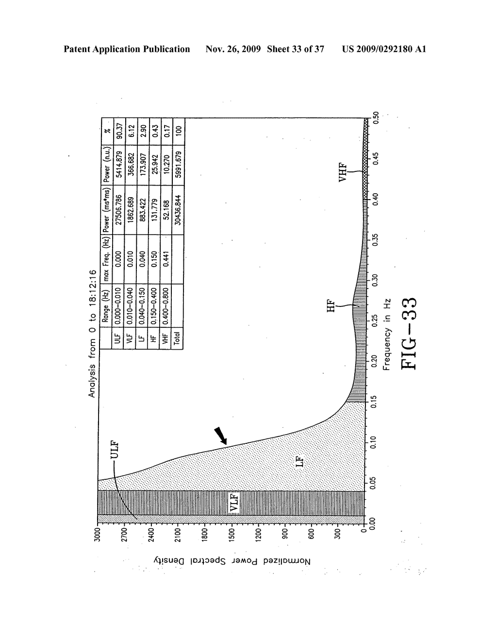 Method and Apparatus for Analysis of Psychiatric and Physical Conditions - diagram, schematic, and image 34