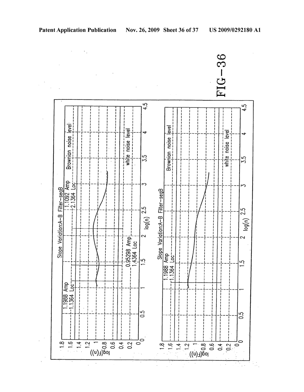 Method and Apparatus for Analysis of Psychiatric and Physical Conditions - diagram, schematic, and image 37