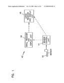 Analyte Monitoring Device and Methods of Use diagram and image