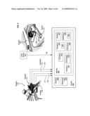 Circulatory monitoring systems and methods diagram and image