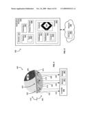 Circulatory monitoring systems and methods diagram and image