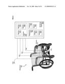 Circulatory monitoring systems and methods diagram and image