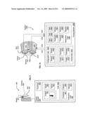 Circulatory monitoring systems and methods diagram and image