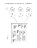 Circulatory monitoring systems and methods diagram and image