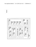 Circulatory monitoring systems and methods diagram and image