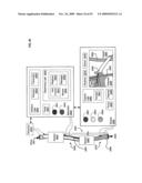 Circulatory monitoring systems and methods diagram and image