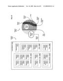 Circulatory monitoring systems and methods diagram and image