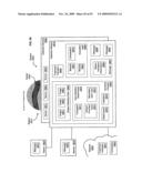 Circulatory monitoring systems and methods diagram and image