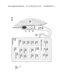 Circulatory monitoring systems and methods diagram and image