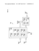 Circulatory monitoring systems and methods diagram and image