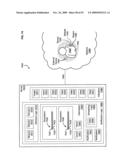 Circulatory monitoring systems and methods diagram and image