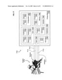 Circulatory monitoring systems and methods diagram and image