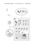 Circulatory monitoring systems and methods diagram and image