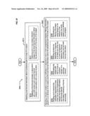 Circulatory monitoring systems and methods diagram and image