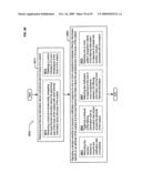 Circulatory monitoring systems and methods diagram and image