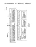 Circulatory monitoring systems and methods diagram and image