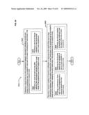 Circulatory monitoring systems and methods diagram and image